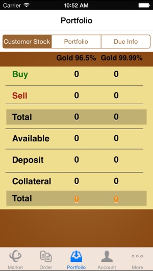 Classic Gold Online Trade(圖5)-速報App