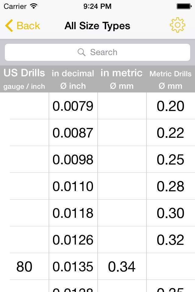 Drill Size Charts - Drill bit size tables to show US Number / Letter and Fraction Inch sizes in Decimal Inch and Metric Conversions screenshot 2