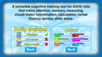 ADHD Trainerのおすすめ画像2