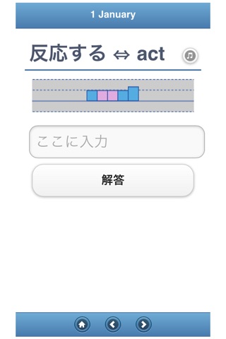 英単語タイピング カン単CAN単 2015 【中級編】 screenshot 3