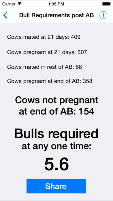 How to cancel & delete Bull Requirements post AB from iphone & ipad 2