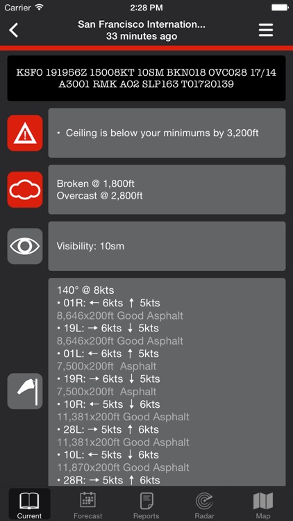 Takeoff - Aviation Weather screenshot-4