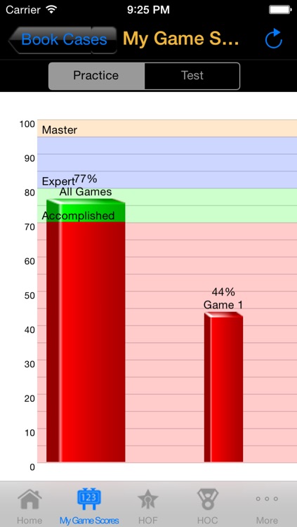 iQube Learning Platform screenshot-4