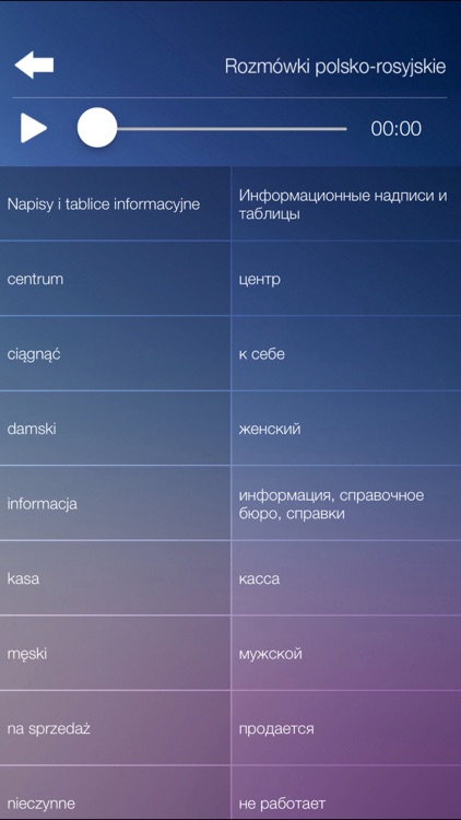 Rozmówki polsko-rosyjskie - nauka języka rosyjskiego screenshot-4