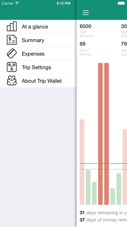 Trip Wallet - Keep track of your travel spending screenshot-4