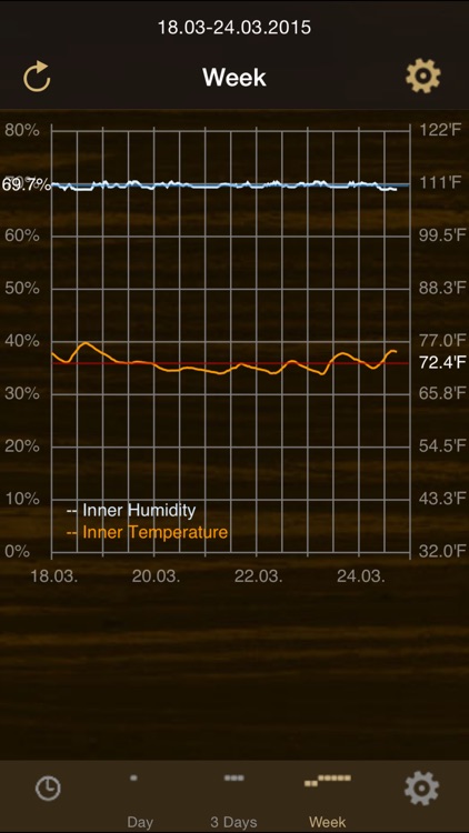 iHumidor screenshot-4