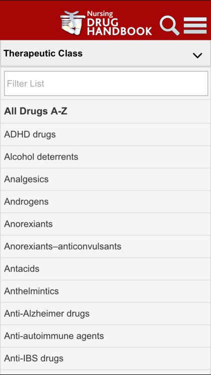Nursing Drug Handbook