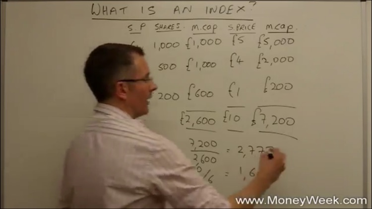 Understanding The Stock Market screenshot-4