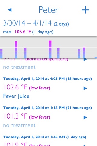 FeverLog screenshot 2