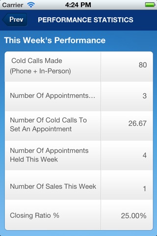Sales Tracking Calendar by PipelinePro (Free) screenshot 4