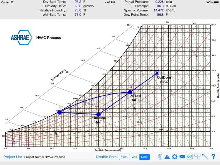 HVAC Psychrometric Chart