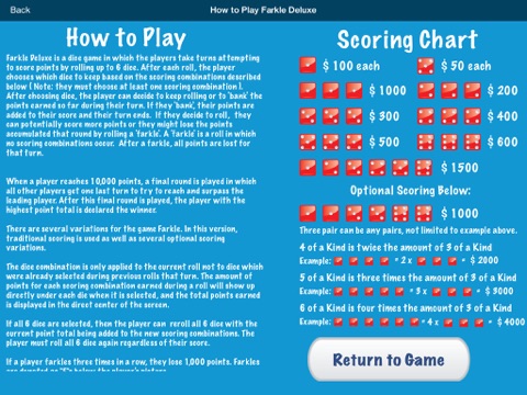 Farkle Point Chart