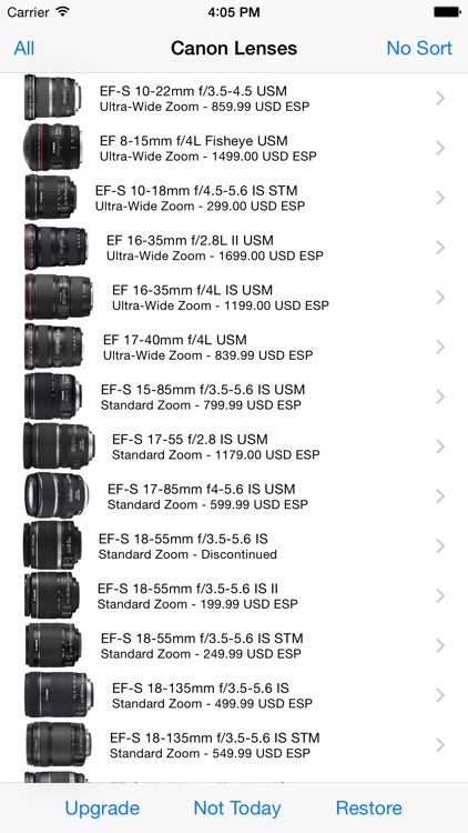 Canon Lenses