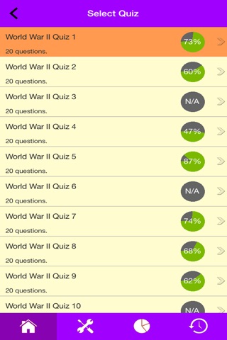 Second World War Quizzes screenshot 2