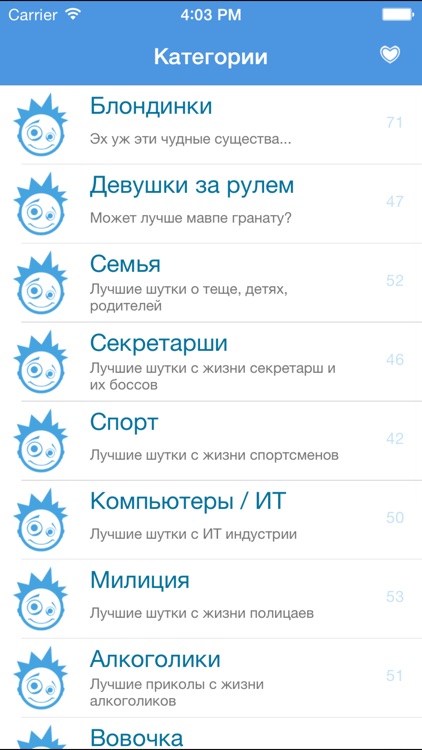 Лучшие шутки 2014