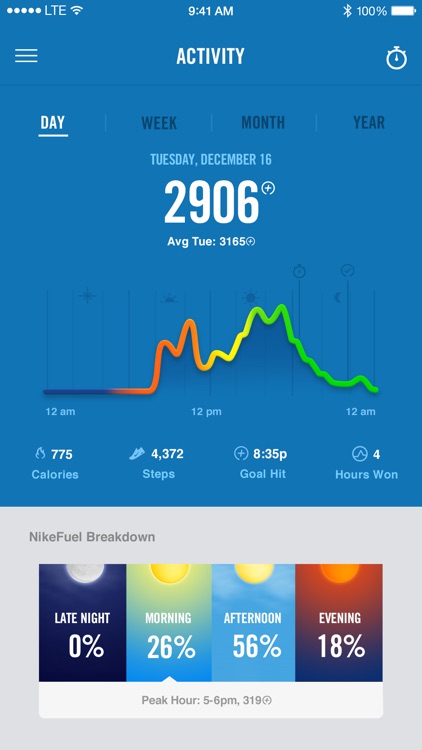 Nike+ Fuel screenshot-3