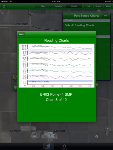 PureSense Irrigation Manager *HD* screenshot 3