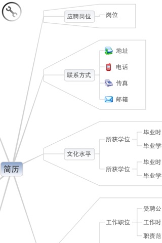 云个人事务 screenshot 3