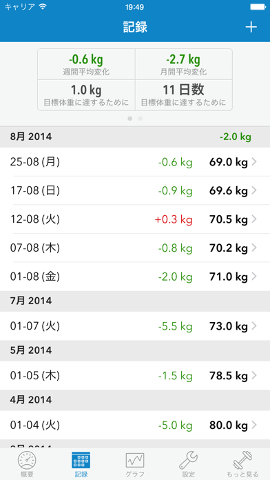 WeightDrop PRO screenshot1