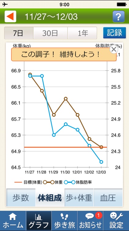 スマホ歩数計 for 高槻市（市バスdeスマートウォーク）