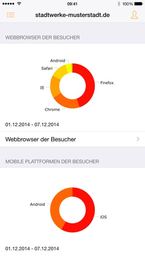 GIPS - Gemeinsame Internetplattform für Stadtwerke(圖3)-速報App