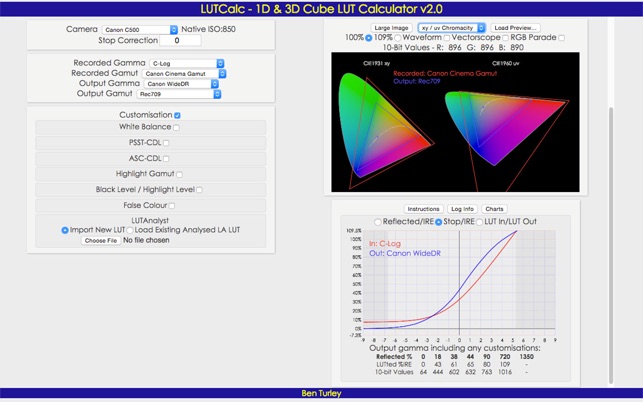 LUTCalc