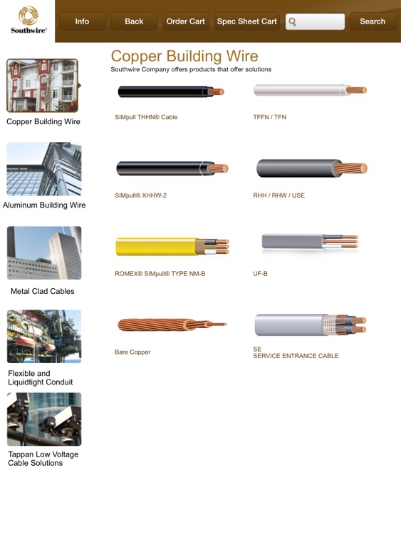 Southwire® Commercial Catalog