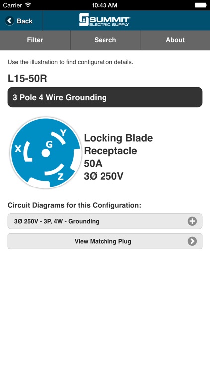 NEMA Configuration Guide