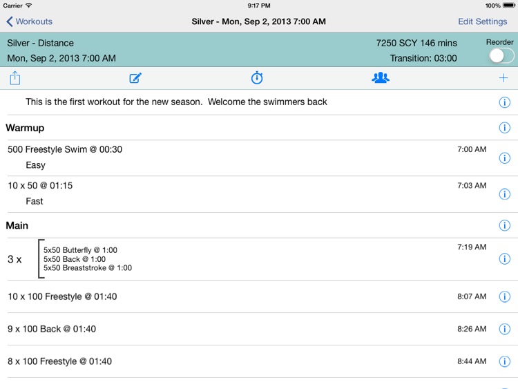 Workouts for Swim Coaches
