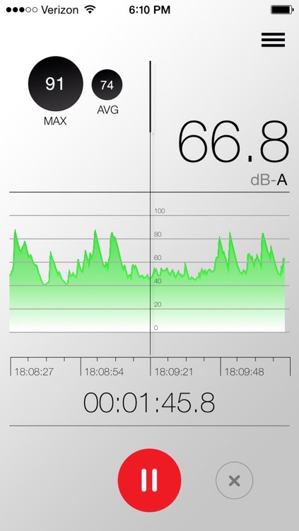 Sound Level Meter Pro