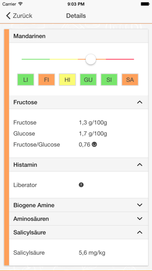 All I Can Eat Deine Lebensmittel Liste Bei Intoleranz Von