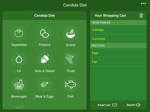 Candida Diet Diet Shopping List HD - A Perfect Yeast Diet Grocery List screenshot 2