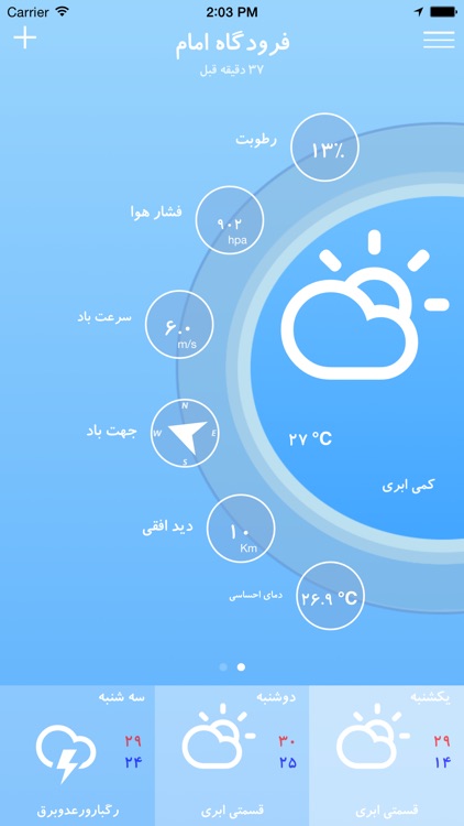 Irimo Weather