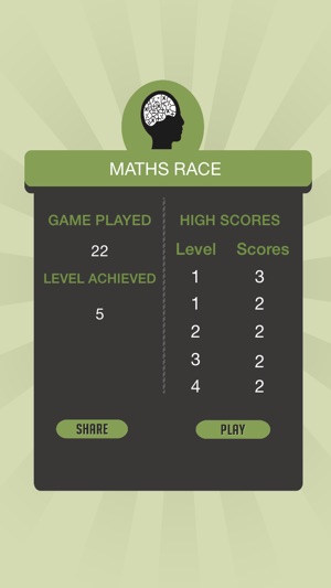 Maths Race(圖1)-速報App