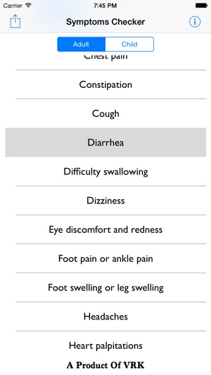 Symptoms Checker(圖1)-速報App