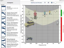 Game screenshot Hearing Loss Simulator apk