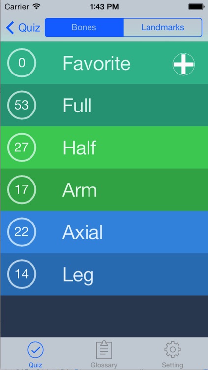 Anatomy, Physiology Quiz and Glossary for iPhone