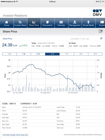 OMV Investor Relations screenshot 2
