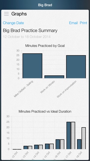 Praxis: Music Practice Journal(圖4)-速報App