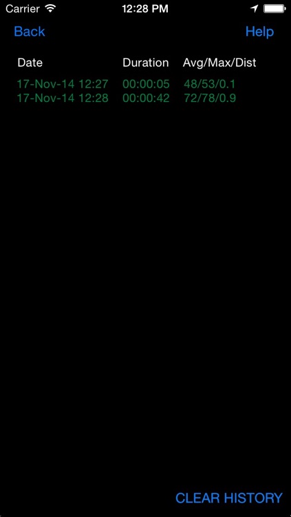 Trip Data - Speedometer and Trip Computer