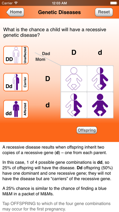 How to cancel & delete Gene Screen from iphone & ipad 3