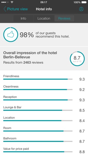 Motel One(圖4)-速報App