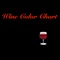・Vin Rouge / Light-Bodied ~ Medium-Bodied ~ Full-Bodied 
