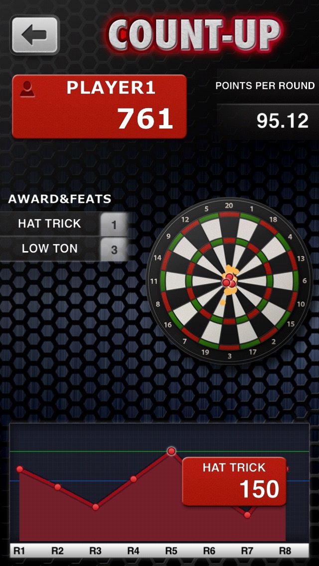 Darts Score Pocket Liteのスクリーンショット3 Darts Score Pocket Liteのスクリーンショット3