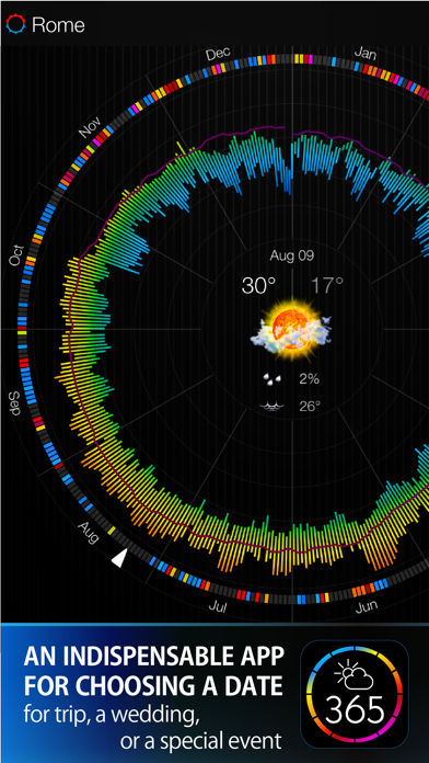 Weather 365 Pro - Lon... screenshot1