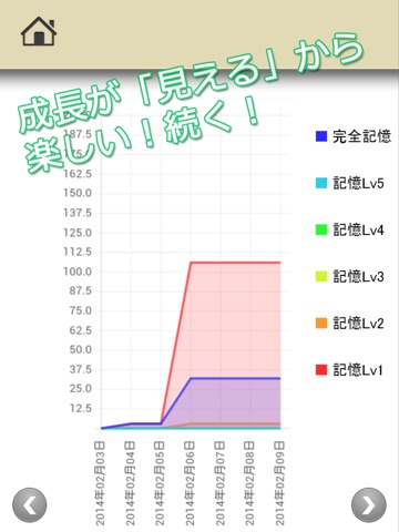 ロジカル記憶 政治・経済のおすすめ画像3