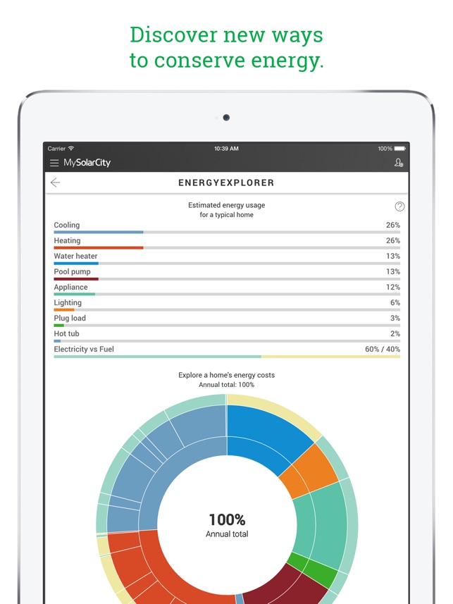 MySolarCity for iPad(圖2)-速報App