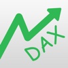 Stock Charts - DAX Germany (ChartMobi)