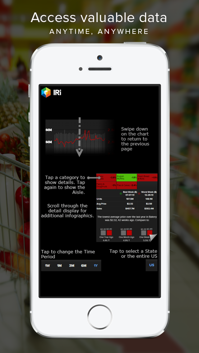 How to cancel & delete IRI - CPG Inflation Tracker from iphone & ipad 1