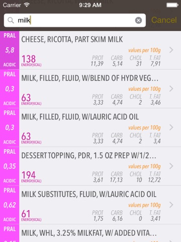 Bmi And Calorie Calculator Australia